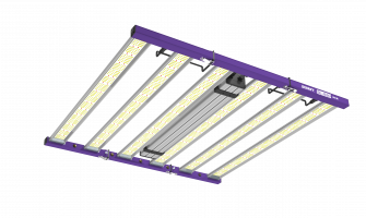 Unlocking the Power of UV and IR Lighting with the SL-830